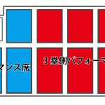 マツダスタジアムのビジターパフォーマンス分割エリア