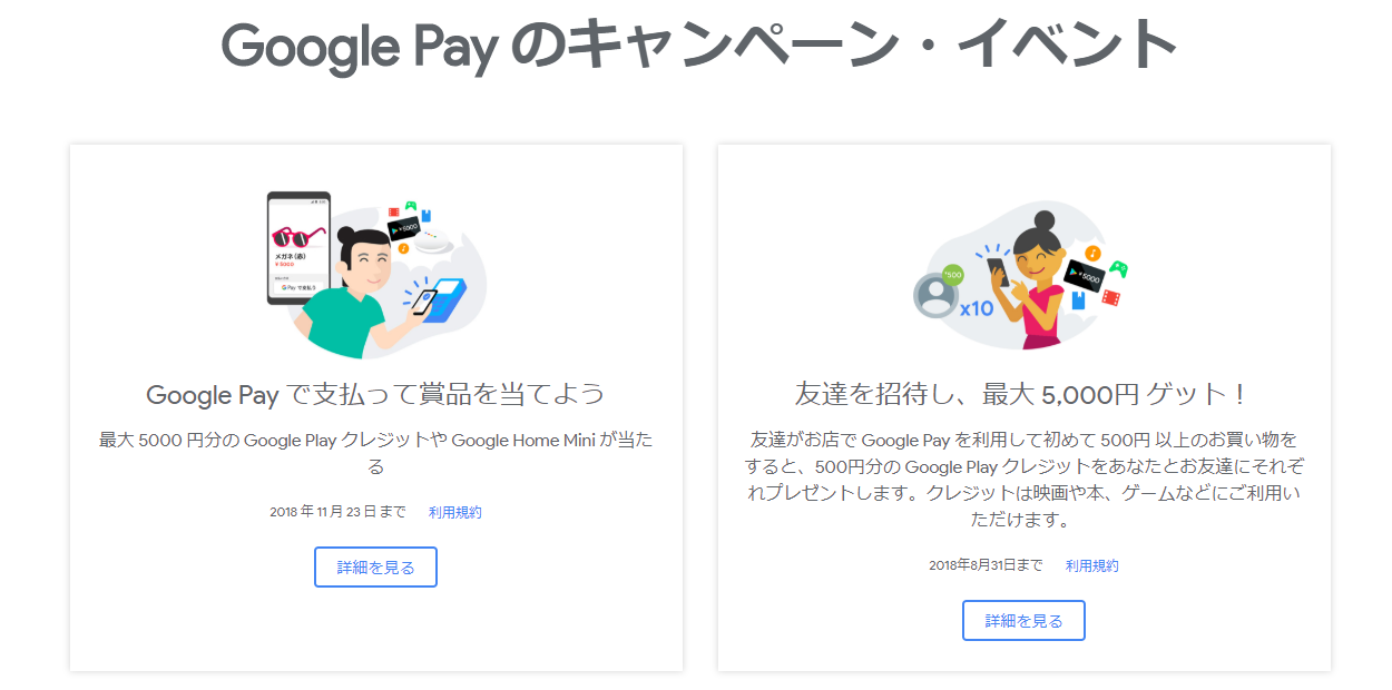 Google Payキャンペーン
